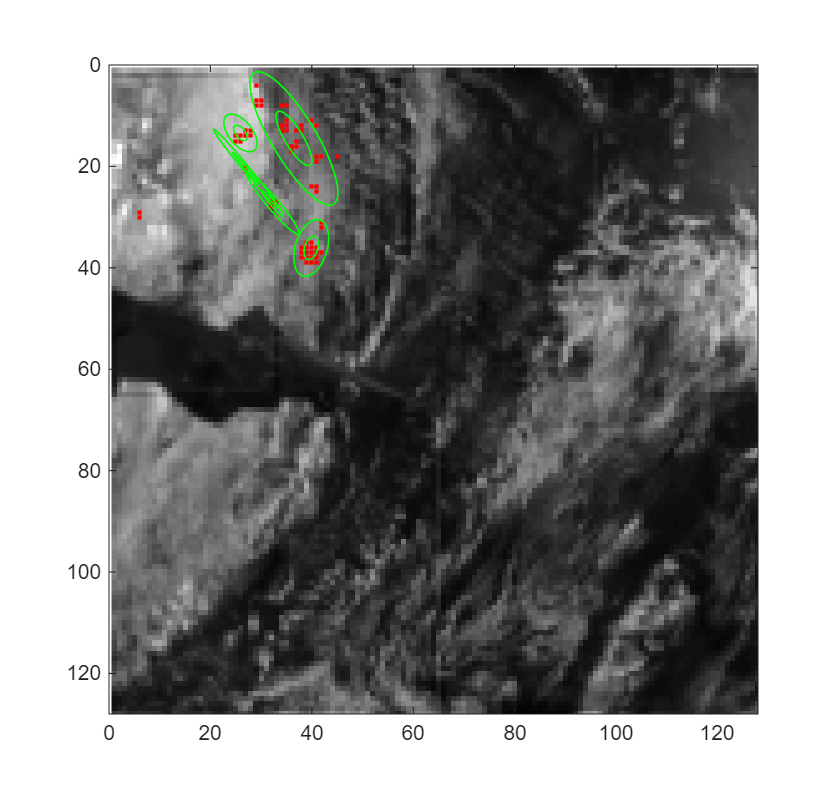 Image-Frame Tracking